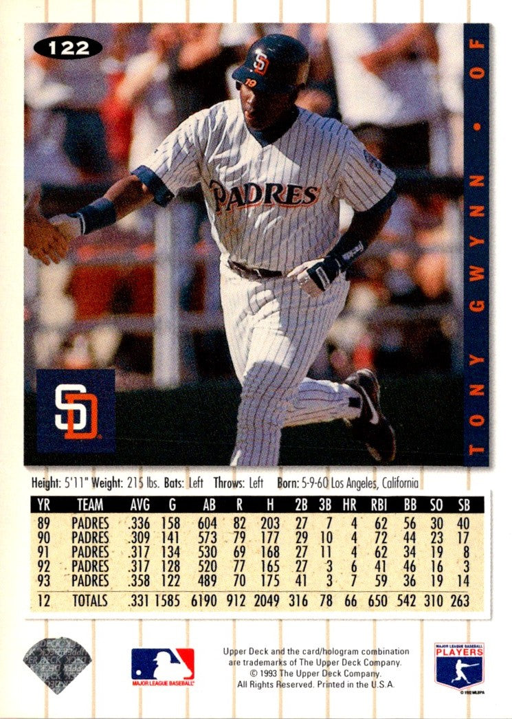 1994 Collector's Choice Tony Gwynn