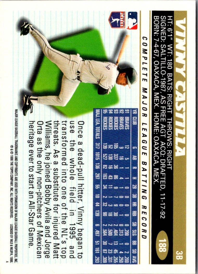 1996 Topps Vinny Castilla