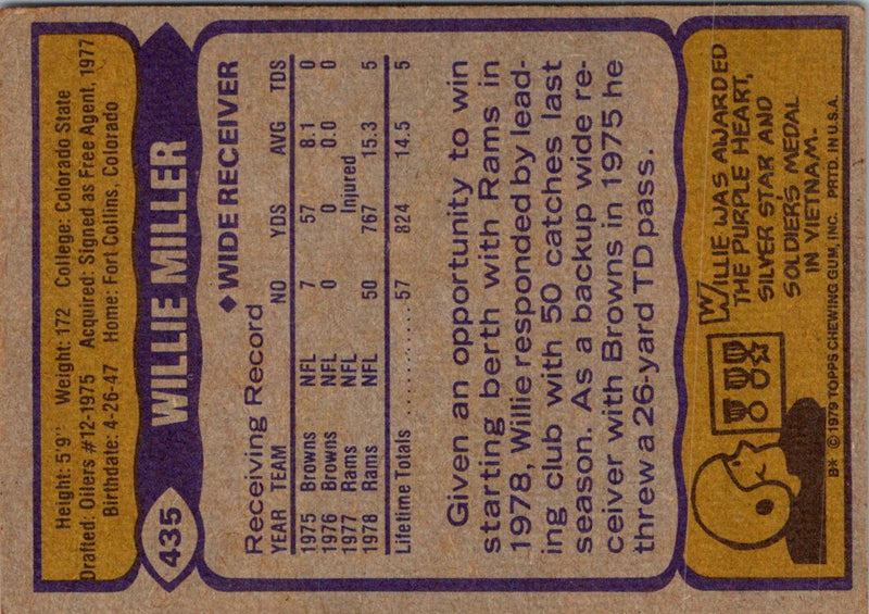 1979 Topps Willie Miller