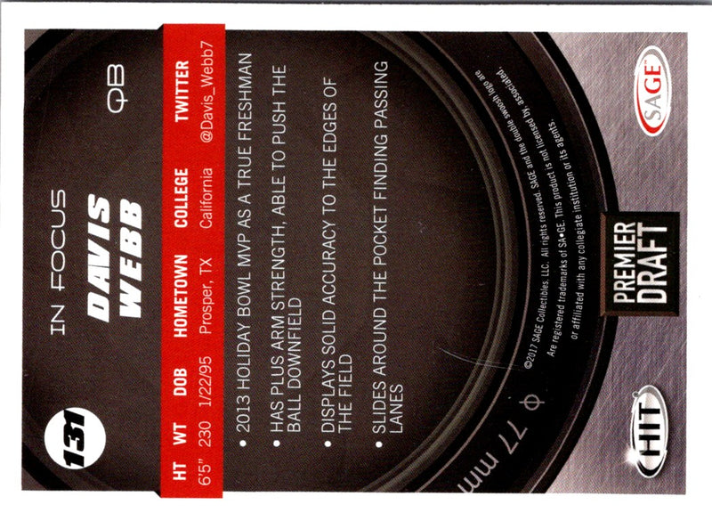 2017 SAGE HIT Red Davis Webb