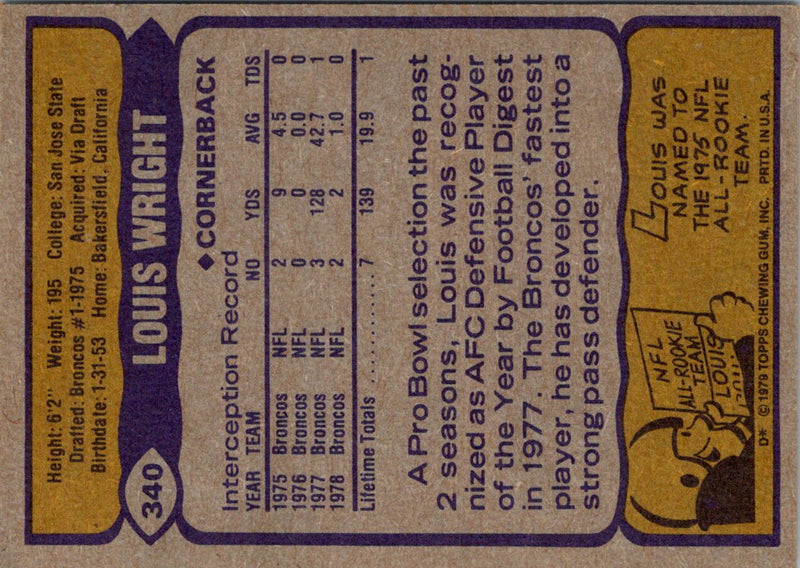 1979 Topps Louis Wright