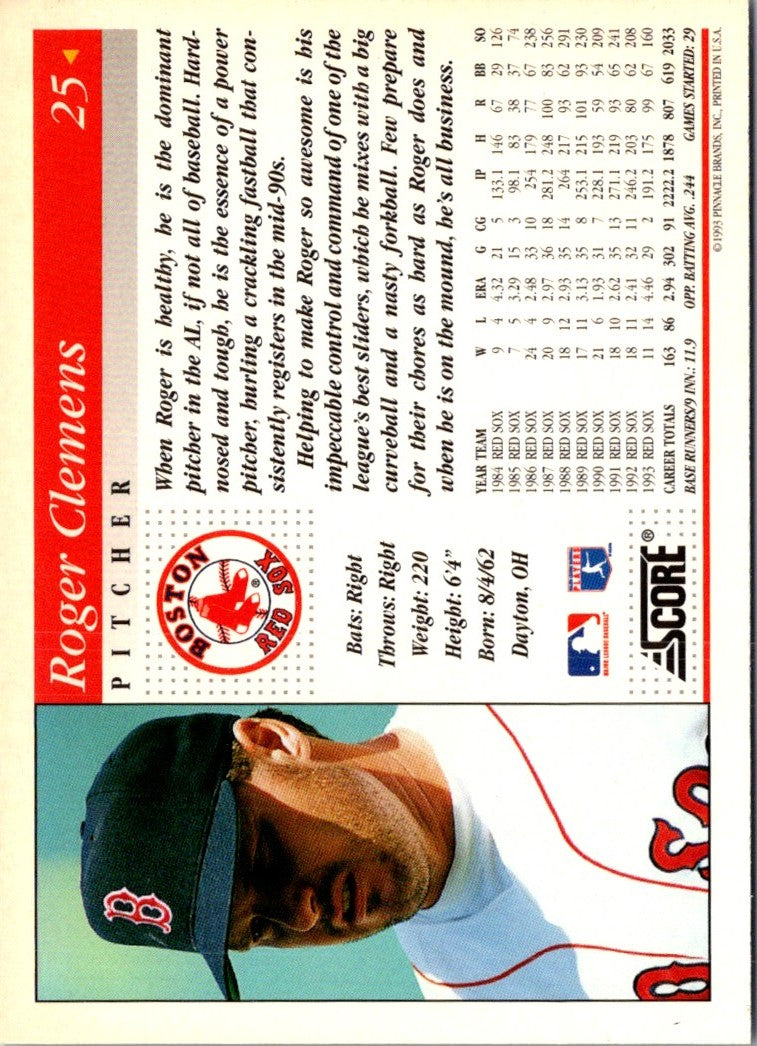 1994 Score Roger Clemens