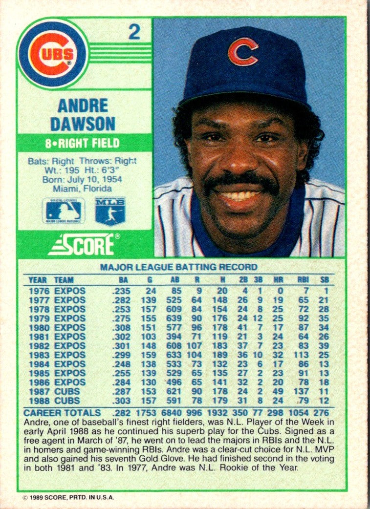 1989 Score Andre Dawson