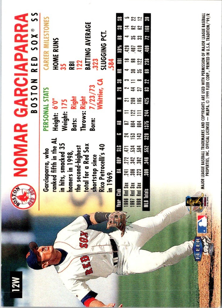 1999 Fleer Tradition Warning Track Collection Nomar Garciaparra