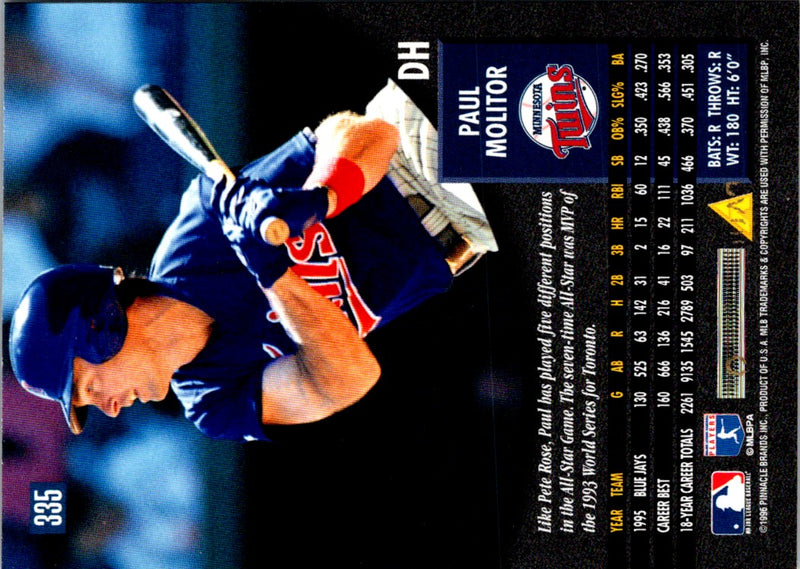1996 Pinnacle Paul Molitor