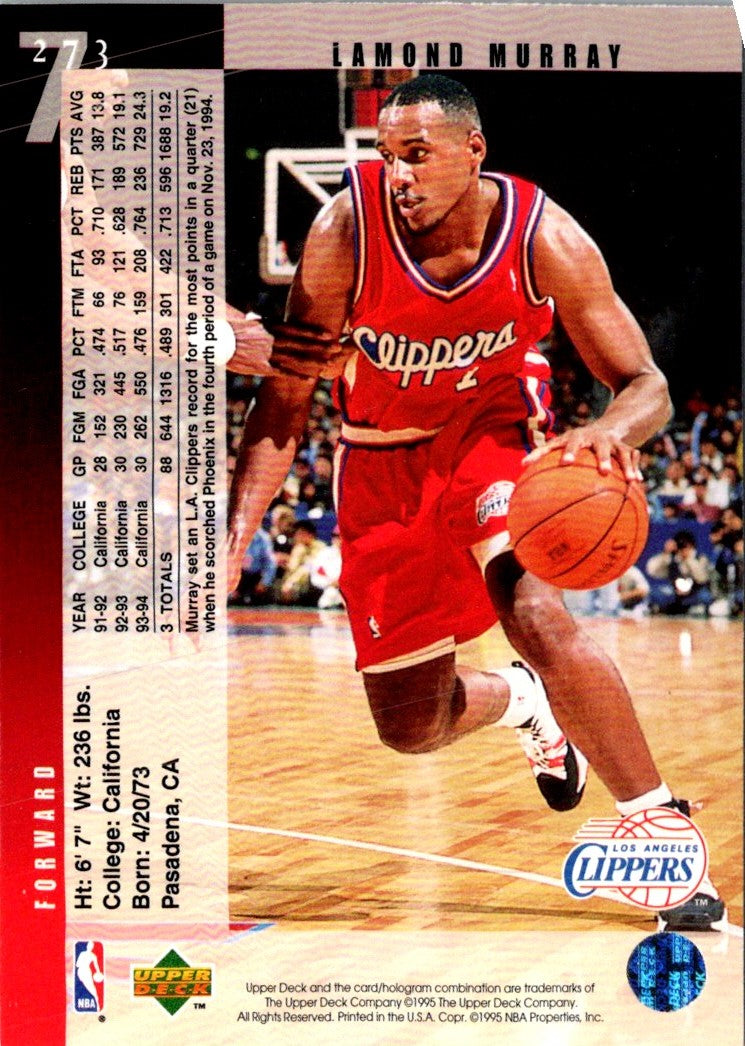 1994 Upper Deck Lamond Murray