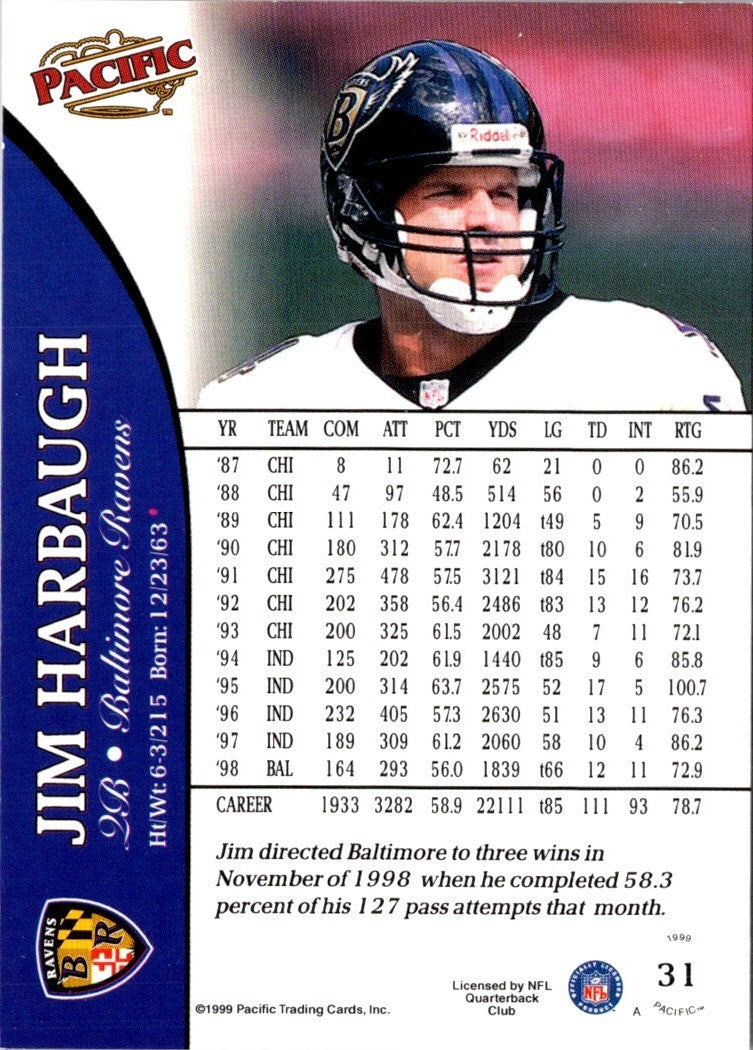 1999 Pacific Jim Harbaugh