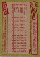 1985 Topps Jose Oquendo #598