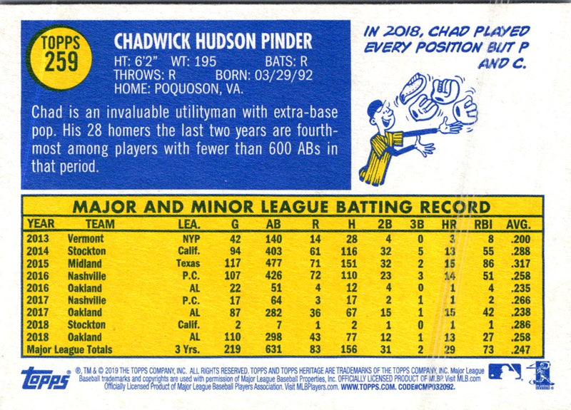 2019 Topps Heritage Chad Pinder