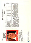 1991 Hoops Mike Schuler