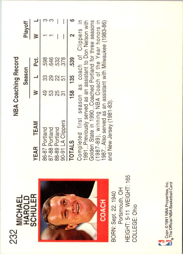 1991 Hoops Mike Schuler