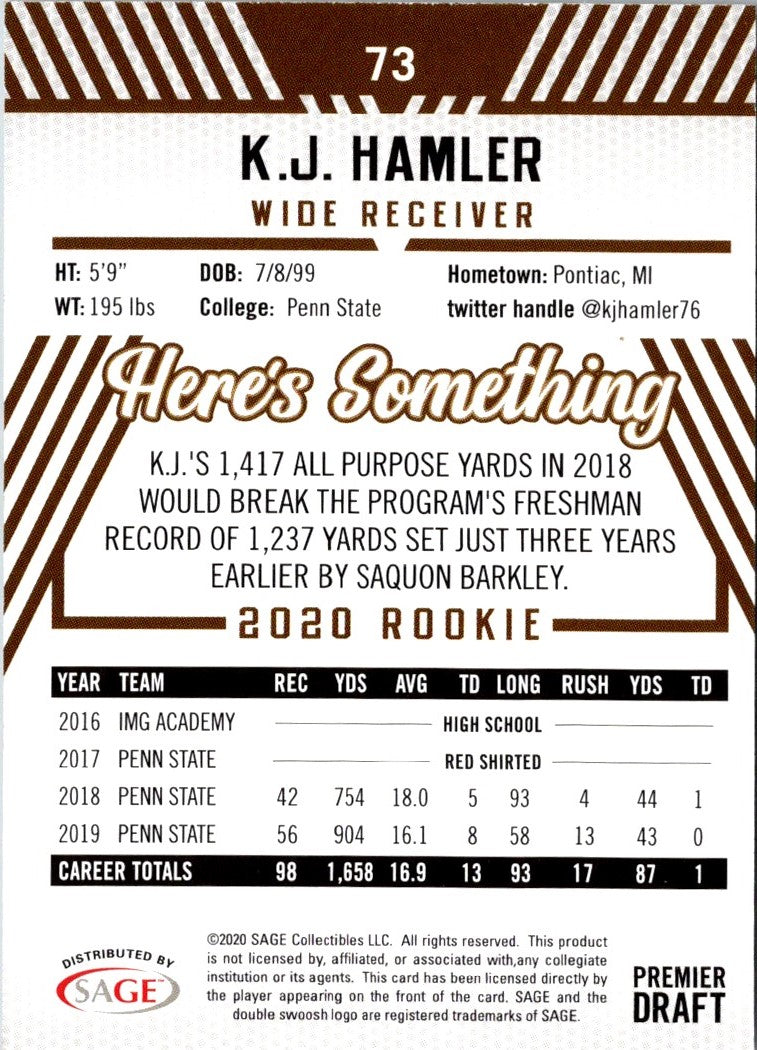 2020 SAGE HIT K.J. Hamler