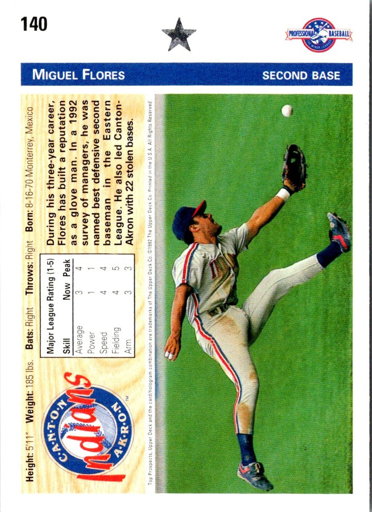 1992 Upper Deck Minors Miguel Flores