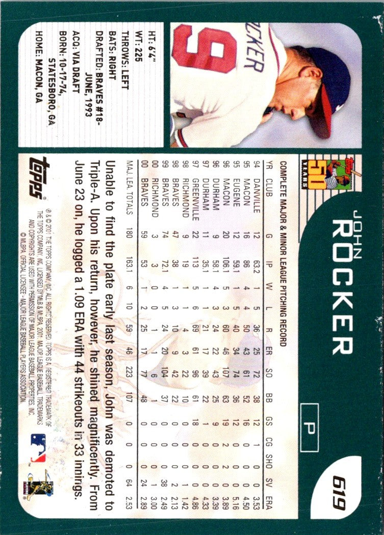 2001 Topps Limited John Rocker