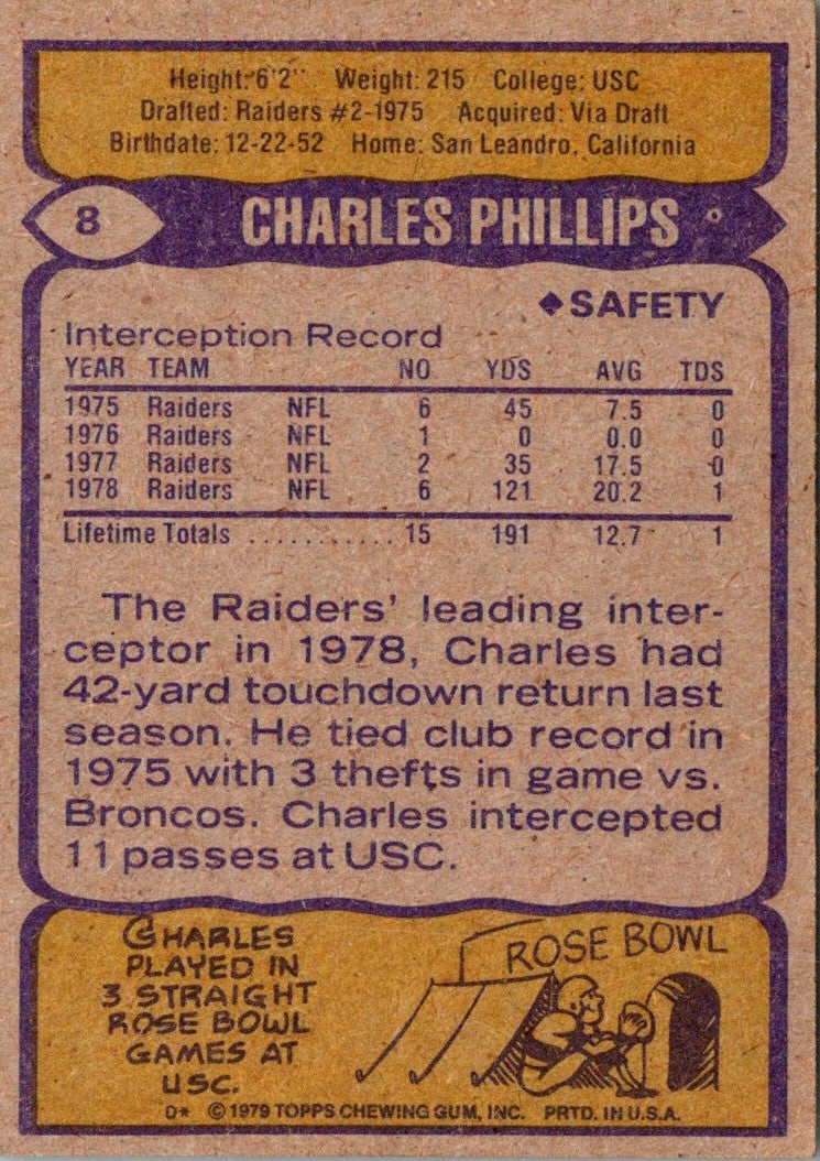 1979 Topps Charles Phillips