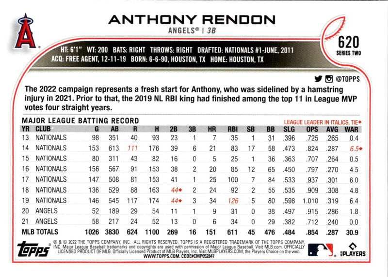 2022 Topps Anthony Rendon