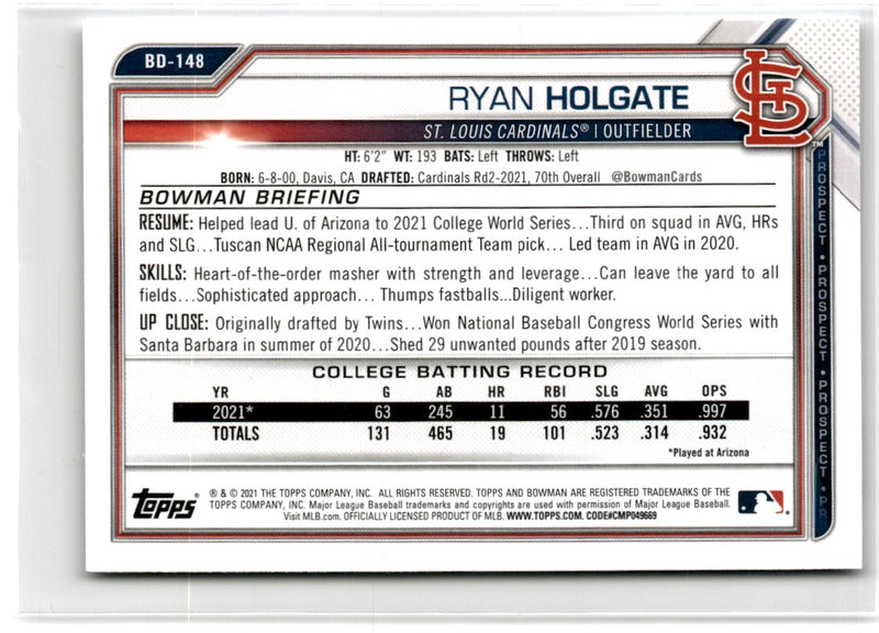 2021 Bowman Draft 1st Edition Ryan Holgate