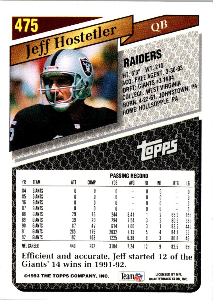 1993 Topps Jeff Hostetler