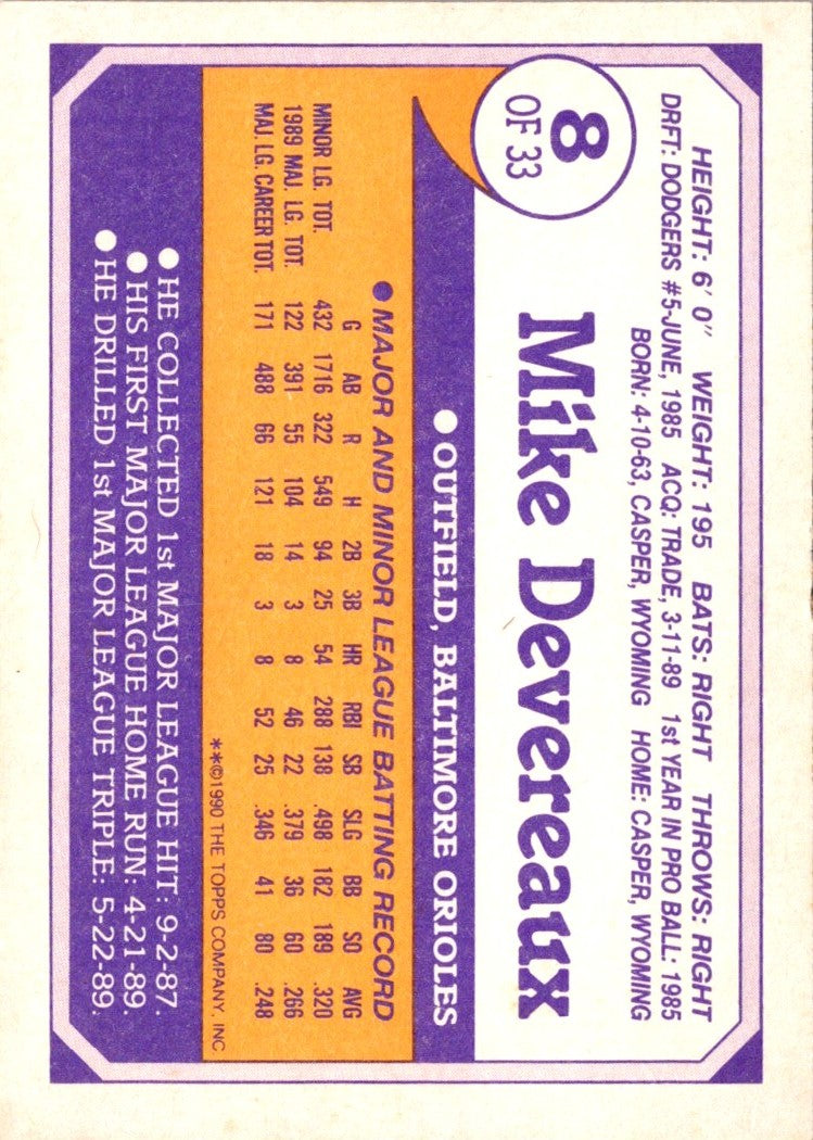 1990 Topps Toys'R'Us Rookies Mike Devereaux