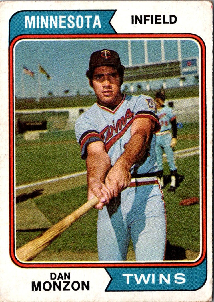 1974 Topps Dan Monzon