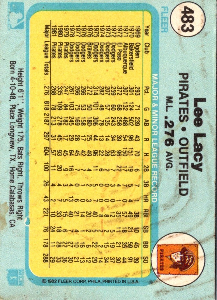 1982 Fleer Lee Lacy