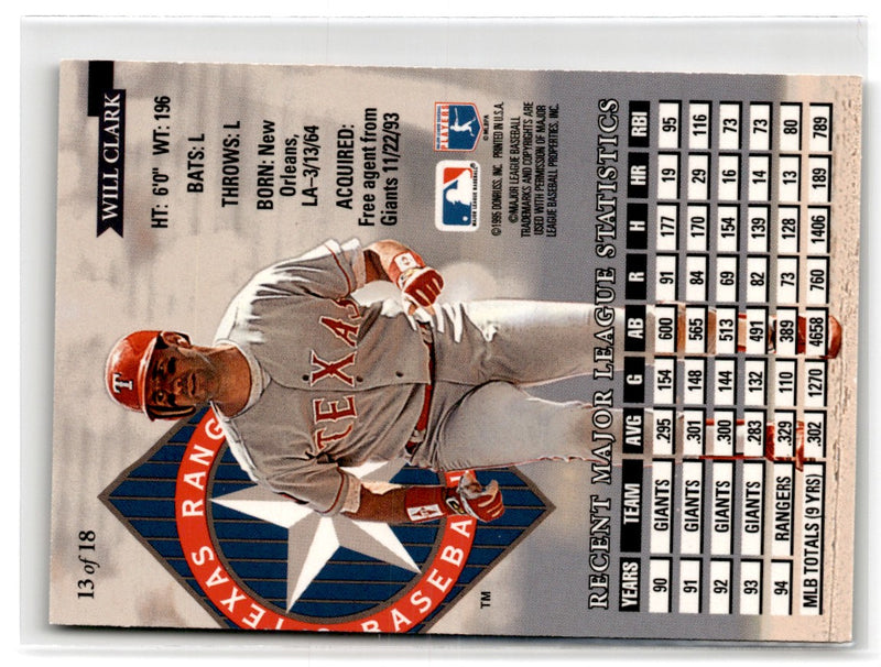 1995 National Packtime Will Clark