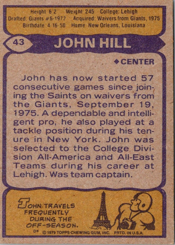 1979 Topps Cream Colored Back John Hill