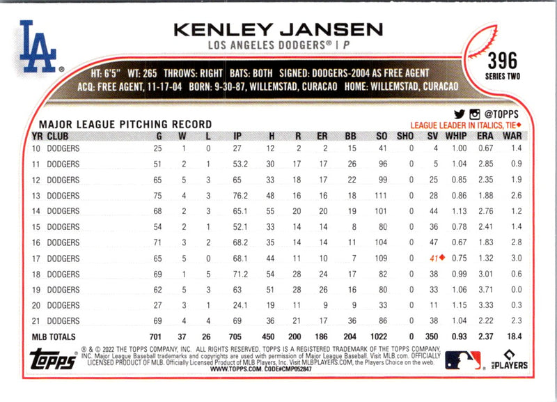 2022 Topps Kenley Jansen