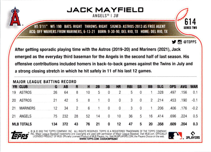 2022 Topps Jack Mayfield