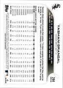 2022 Topps Yasmani Grandal