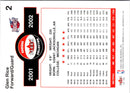 2001 Fleer Shoebox Glen Rice