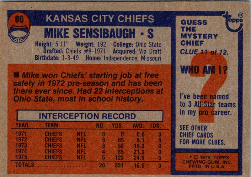 1976 Topps Mike Sensibaugh