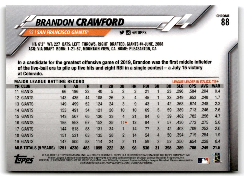 2020 Topps Chrome Brandon Crawford