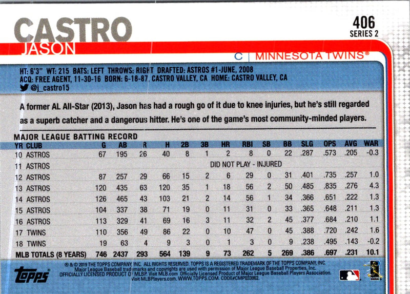 2019 Topps Minnesota Twins Jason Castro