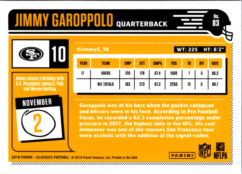 2018 Panini Classics Jimmy Garoppolo