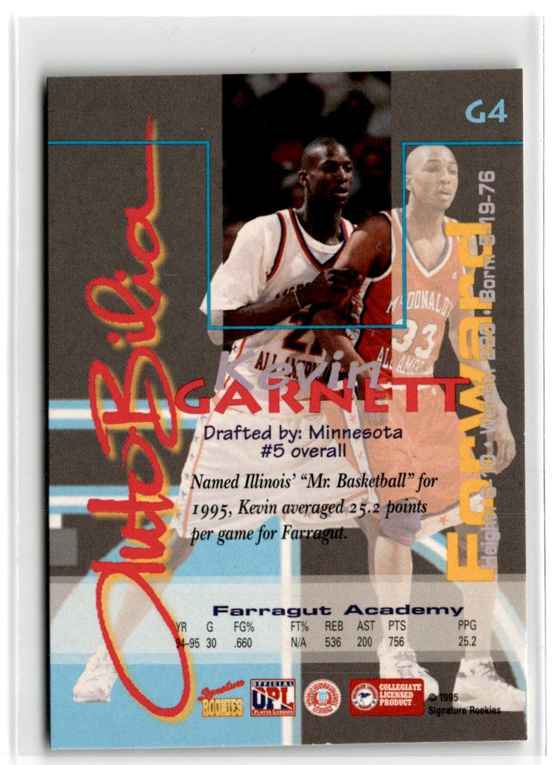 1995 Signature Rookies Autobilia Kevin Garnett Kevin Garnett