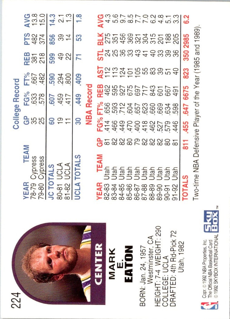 1992 Hoops Mark Eaton