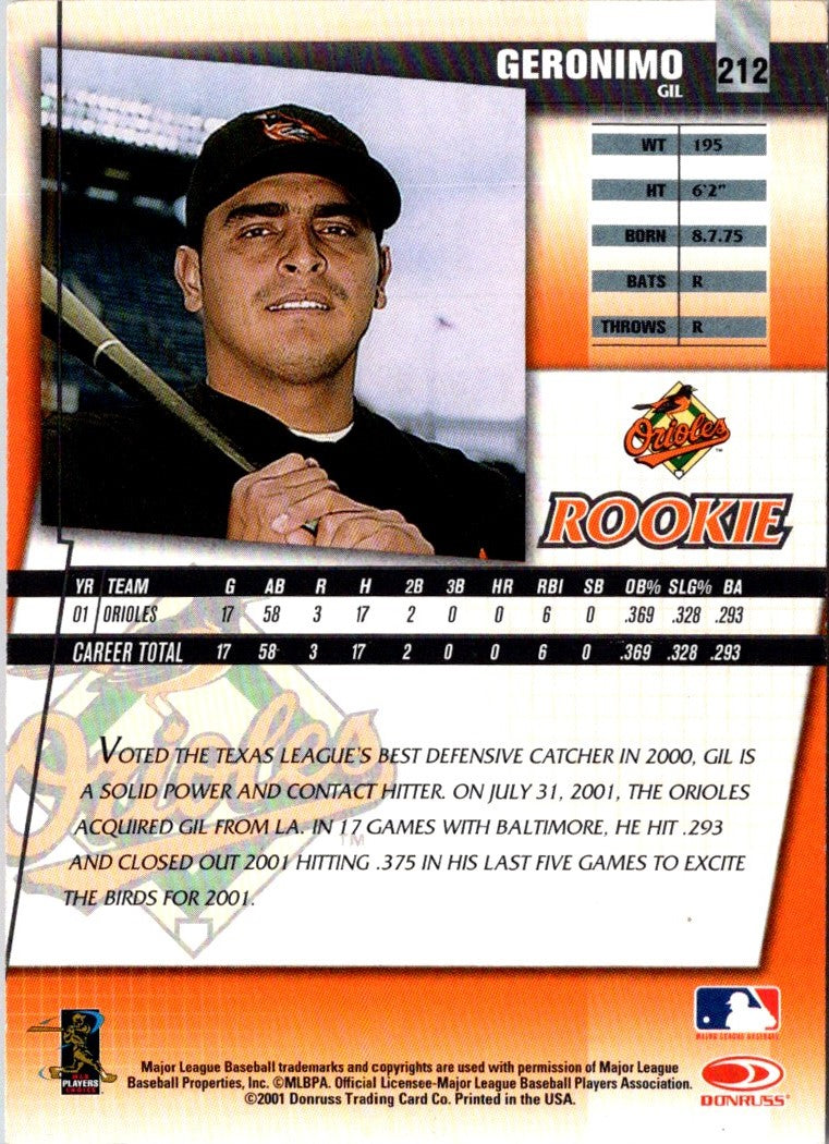 2002 Donruss Fan Club Geronimo Gil