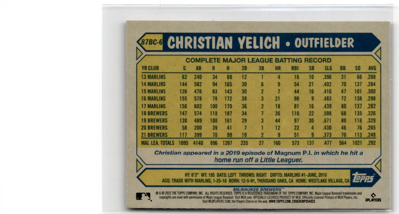 2022 Topps Chrome Christian Yelich