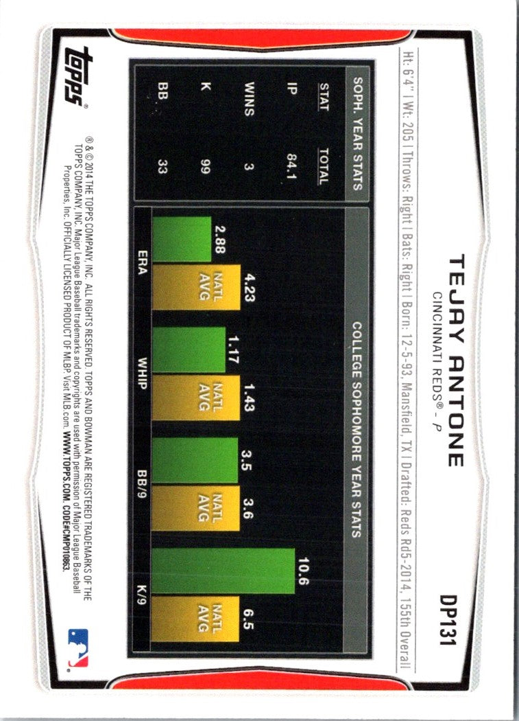 2014 Bowman Draft Picks & Prospects Tejay Antone