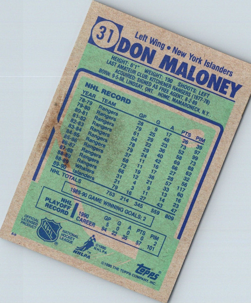 1990 Topps Don Maloney