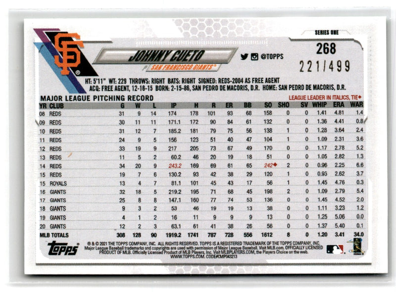 2021 Topps Green Johnny Cueto