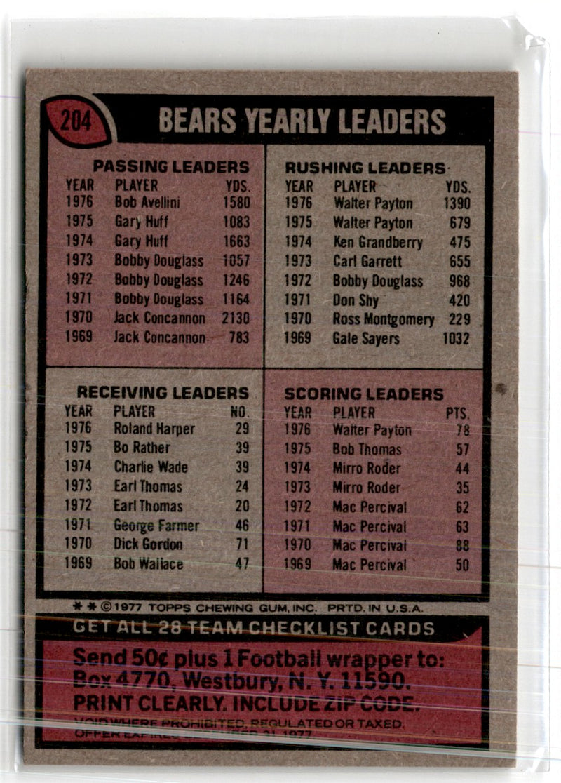 1977 Topps Team Checklists Checklist Chicago Bears