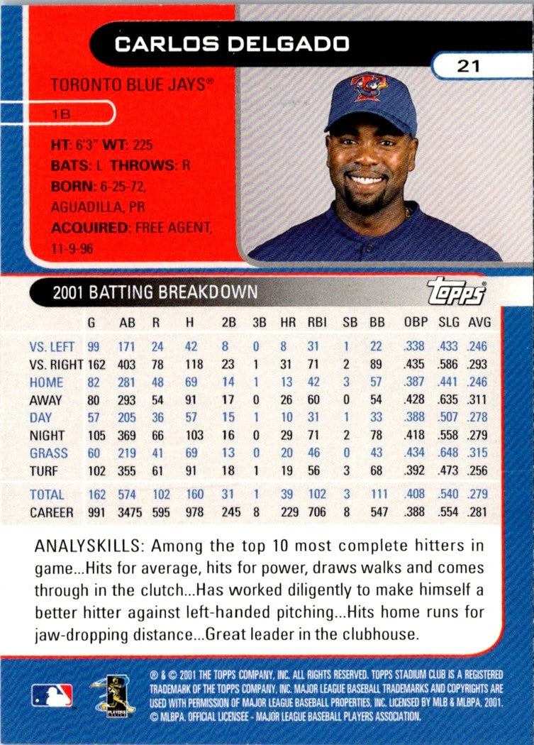 2002 Stadium Club Carlos Delgado