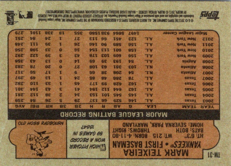 2012 Topps Mark Teixeira