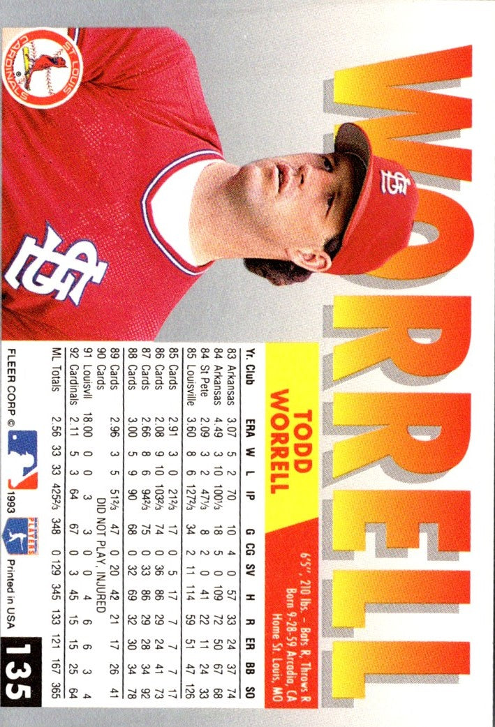 1993 Fleer Todd Worrell