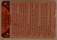 1974 Topps Team Checklists Checklist New York Giants #NNOA