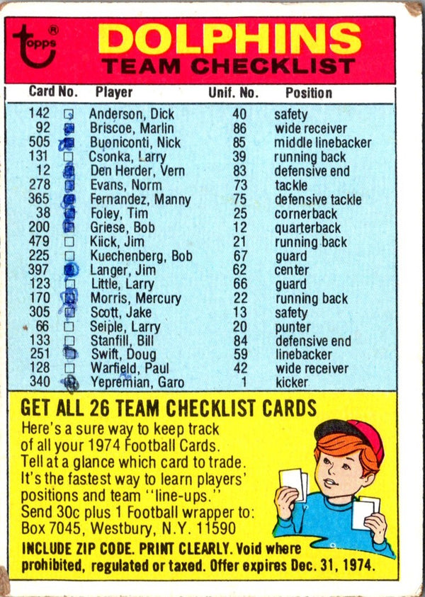 1974 Topps Team Checklists Checklist New York Giants #NNOA