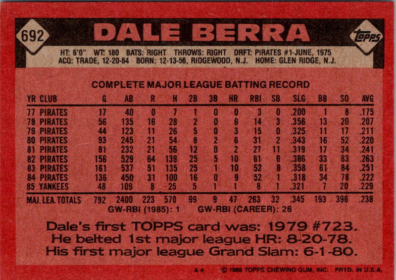 1986 Topps Dale Berra