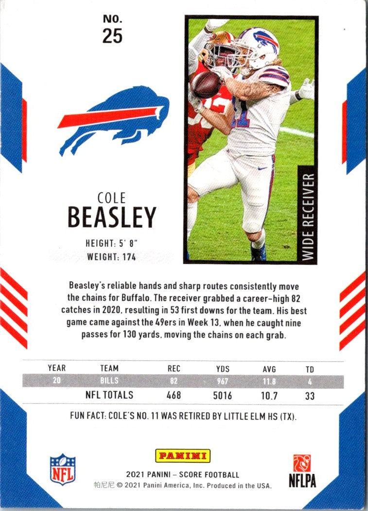 2021 Score Red Cole Beasley